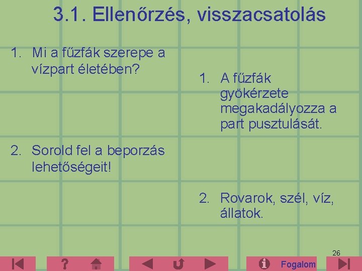 3. 1. Ellenőrzés, visszacsatolás 1. Mi a fűzfák szerepe a vízpart életében? 1. A