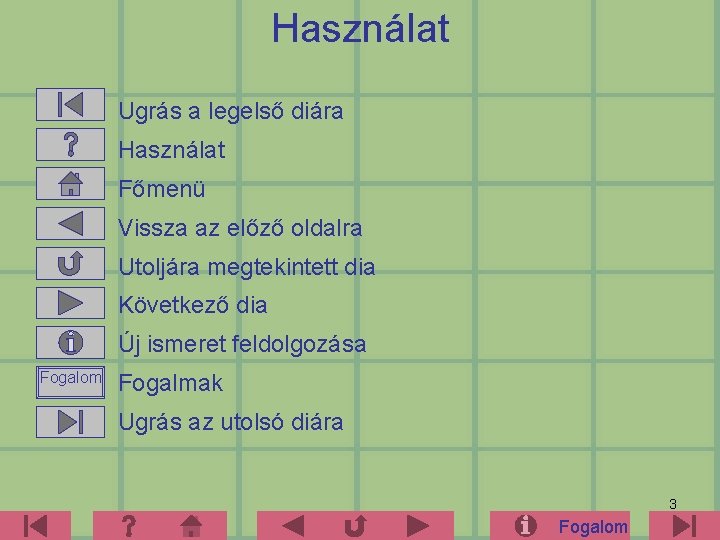 Használat Ugrás a legelső diára Használat Főmenü Vissza az előző oldalra Utoljára megtekintett dia