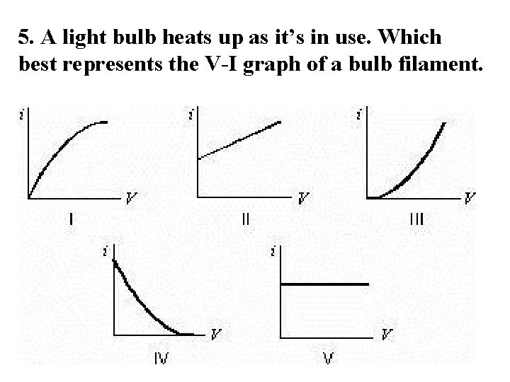 5. A light bulb heats up as it’s in use. Which best represents the