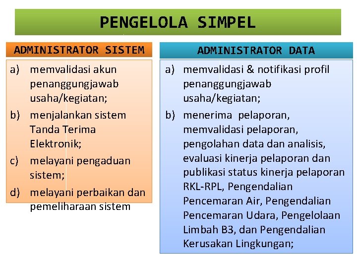 PENGELOLA SIMPEL ADMINISTRATOR SISTEM ADMINISTRATOR DATA a) memvalidasi akun penanggungjawab usaha/kegiatan; b) menjalankan sistem