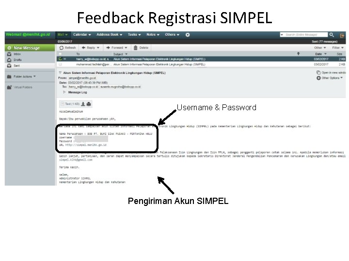 Feedback Registrasi SIMPEL Username & Password Pengiriman Akun SIMPEL 