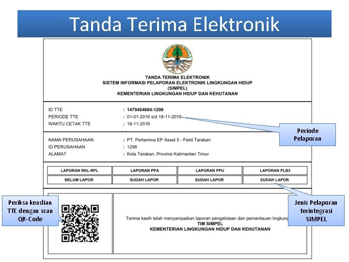 Tanda Terima Elektronik Periode Pelaporan Periksa keaslian TTE dengan scan QR-Code Jenis Pelaporan terintegrasi