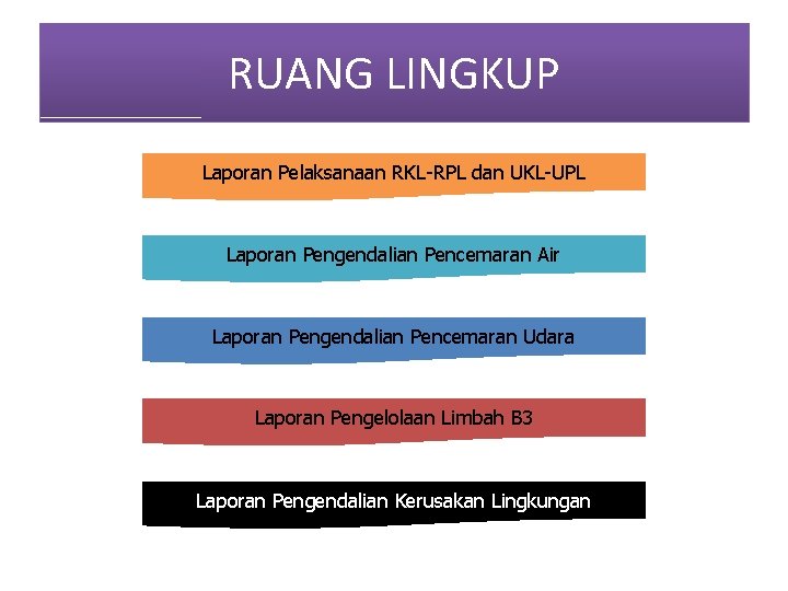 RUANG LINGKUP Laporan Pelaksanaan RKL-RPL dan UKL-UPL Laporan Pengendalian Pencemaran Air Laporan Pengendalian Pencemaran