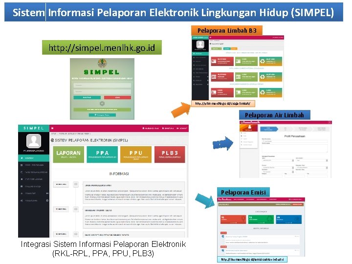 Sistem Informasi Pelaporan Elektronik Lingkungan Hidup (SIMPEL) Pelaporan Limbah B 3 http: //simpel. menlhk.