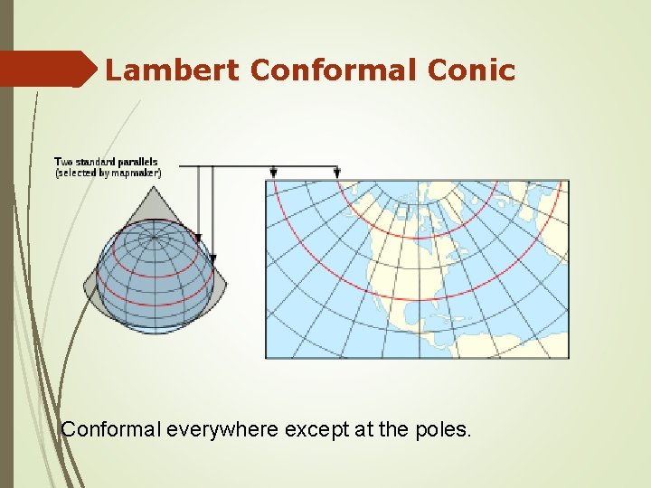 Lambert Conformal Conic Conformal everywhere except at the poles. 