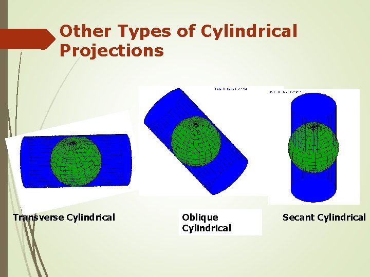 Other Types of Cylindrical Projections Transverse Cylindrical Oblique Cylindrical Secant Cylindrical 