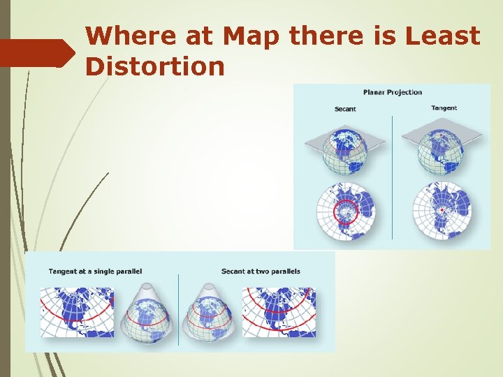 Where at Map there is Least Distortion 