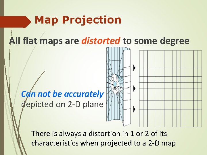 Map Projection All flat maps are distorted to some degree Can not be accurately