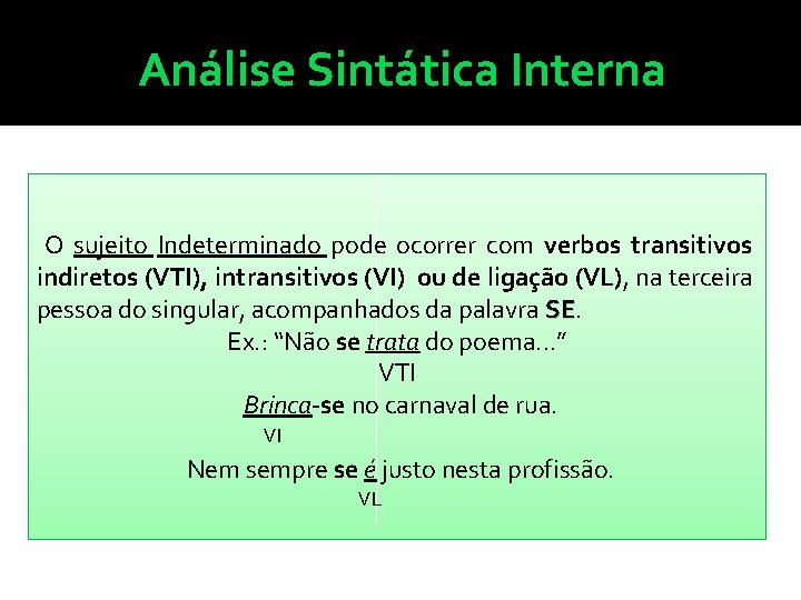 Análise Sintática Interna O sujeito Indeterminado pode ocorrer com verbos transitivos indiretos (VTI), intransitivos