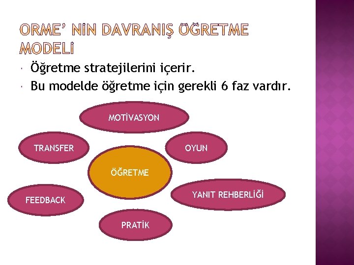  Öğretme stratejilerini içerir. Bu modelde öğretme için gerekli 6 faz vardır. MOTİVASYON TRANSFER