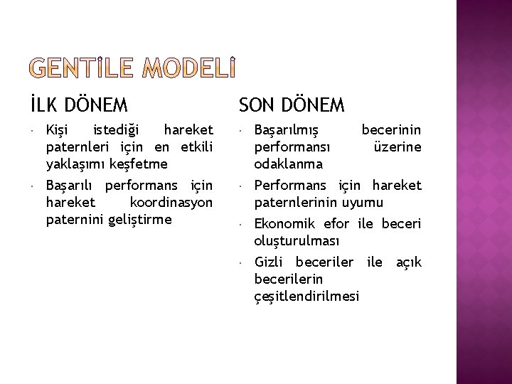 İLK DÖNEM Kişi istediği hareket paternleri için en etkili yaklaşımı keşfetme Başarılı performans için