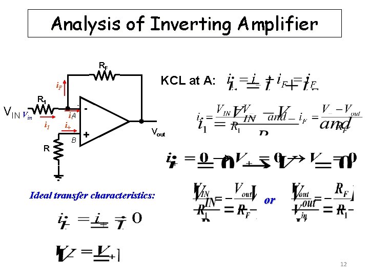 Analysis of Inverting Amplifier RF KCL at A: i. F VIN Vin R 1