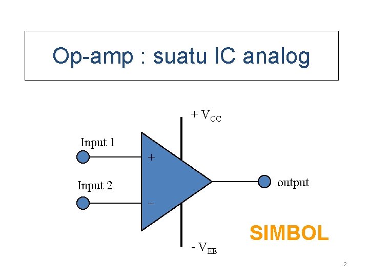 Op-amp : suatu IC analog + VCC Input 1 + Input 2 output _