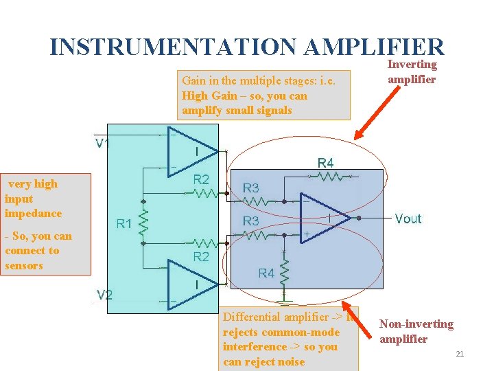 INSTRUMENTATION AMPLIFIER Inverting Gain in the multiple stages: i. e. High Gain – so,