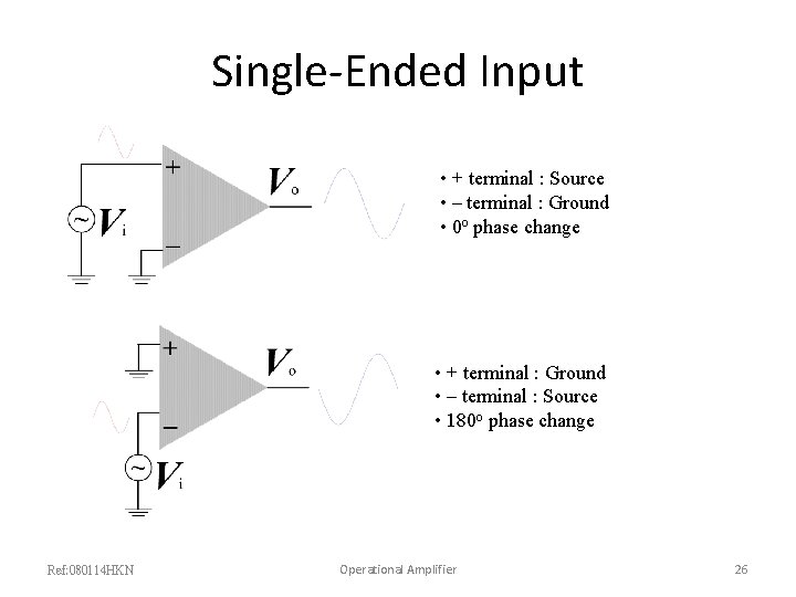 Single-Ended Input • + terminal : Source • – terminal : Ground • 0