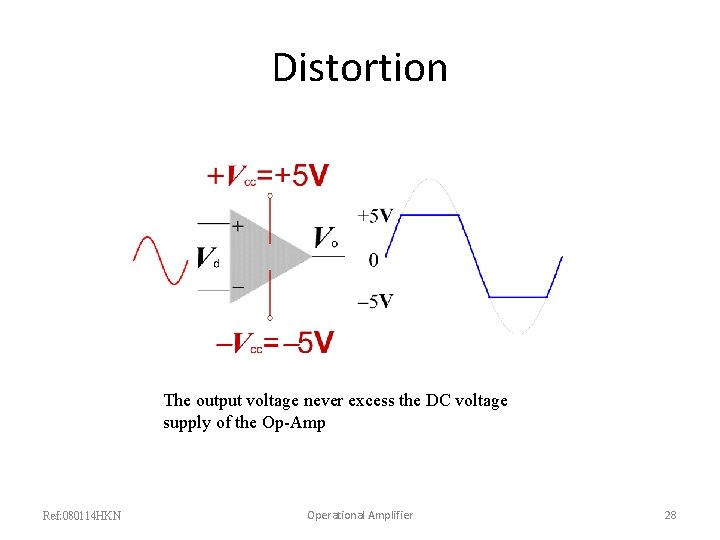 Distortion The output voltage never excess the DC voltage supply of the Op-Amp Ref: