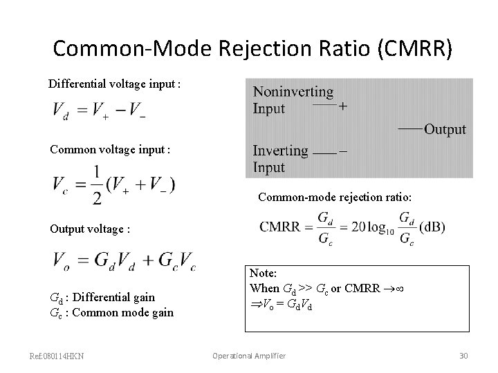 Common-Mode Rejection Ratio (CMRR) Differential voltage input : Common-mode rejection ratio: Output voltage :