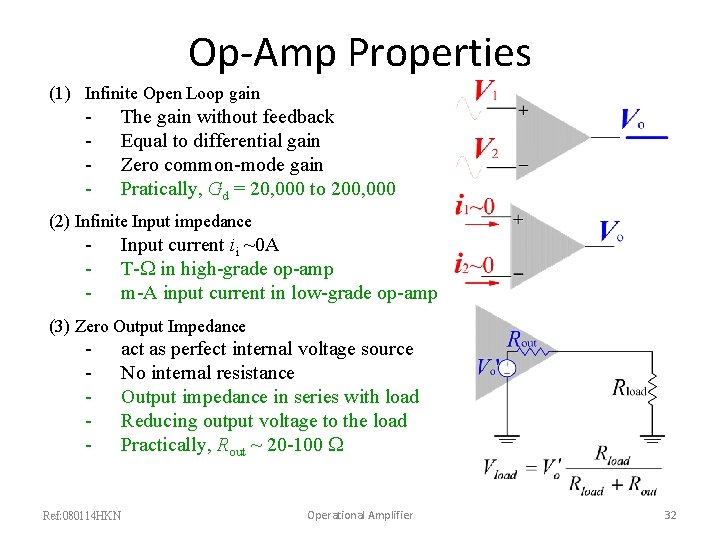 Op-Amp Properties (1) Infinite Open Loop gain - The gain without feedback Equal to