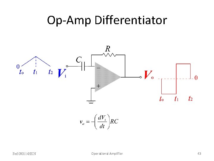 Op-Amp Differentiator Ref: 080114 HKN Operational Amplifier 43 