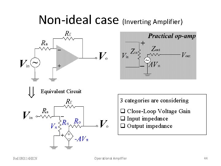 Non-ideal case (Inverting Amplifier) Equivalent Circuit 3 categories are considering q Close-Loop Voltage Gain