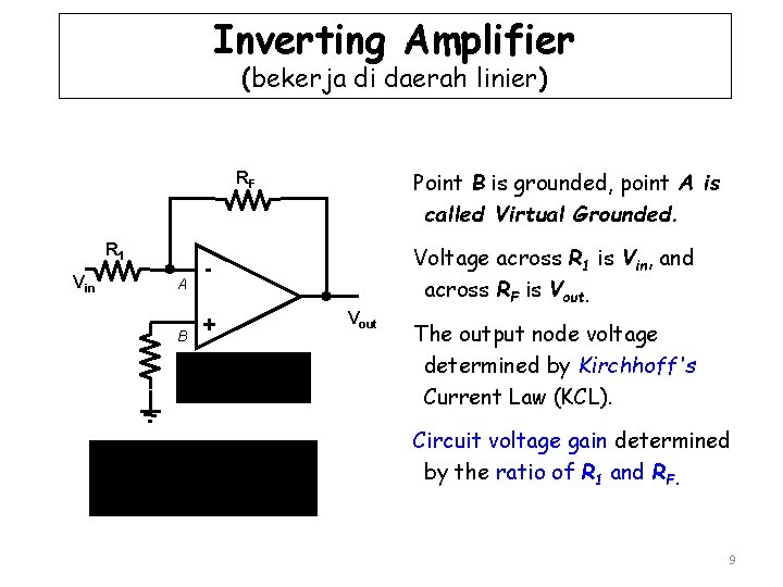 Inverting Amplifier (bekerja di daerah linier) Point B is grounded, point A is called