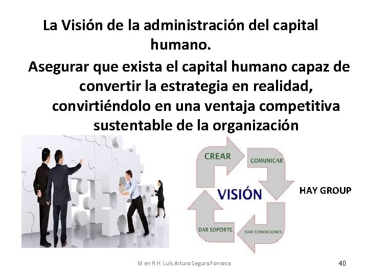 La Visión de la administración del capital humano. Asegurar que exista el capital humano