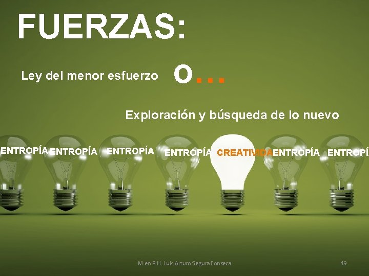 FUERZAS: o… Ley del menor esfuerzo Exploración y búsqueda de lo nuevo ENTROPÍA CREATIVIDAD