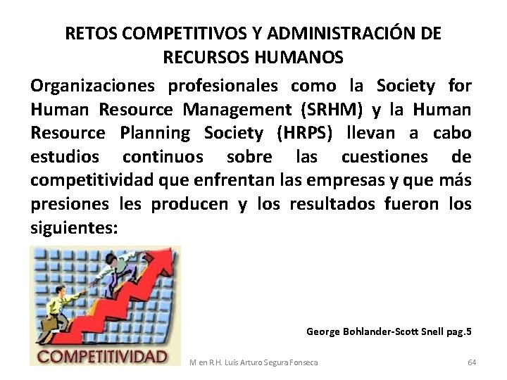 RETOS COMPETITIVOS Y ADMINISTRACIÓN DE RECURSOS HUMANOS Organizaciones profesionales como la Society for Human