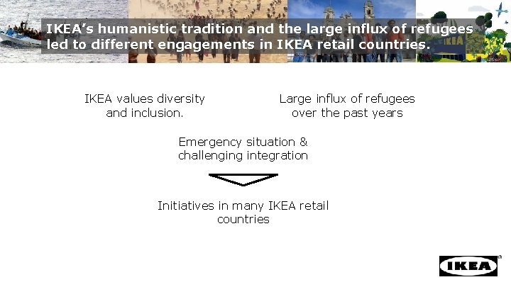IKEA’s humanistic tradition and the large influx of refugees led to different engagements in