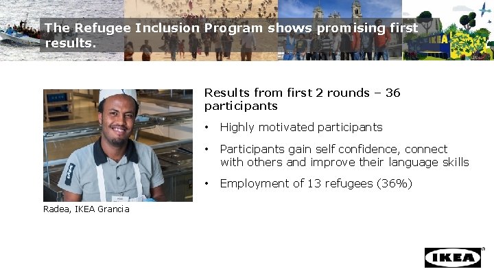 The Refugee Inclusion Program shows promising first results. Results from first 2 rounds –