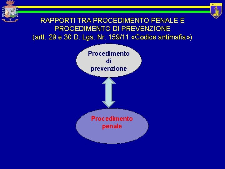RAPPORTI TRA PROCEDIMENTO PENALE E PROCEDIMENTO DI PREVENZIONE (artt. 29 e 30 D. Lgs.