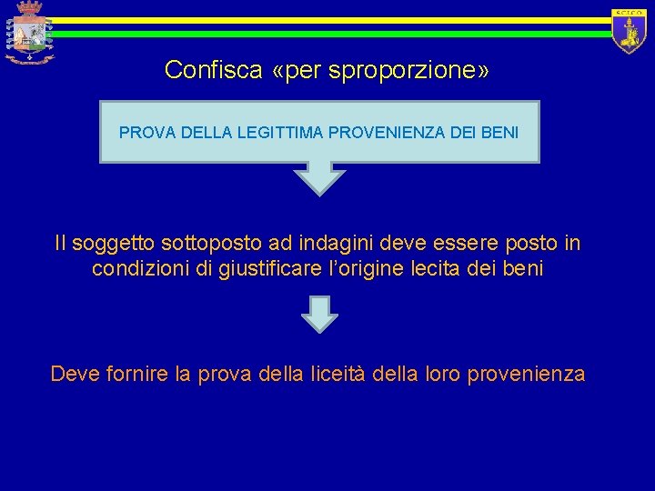 Confisca «per sproporzione» PROVA DELLA LEGITTIMA PROVENIENZA DEI BENI Il soggetto sottoposto ad indagini