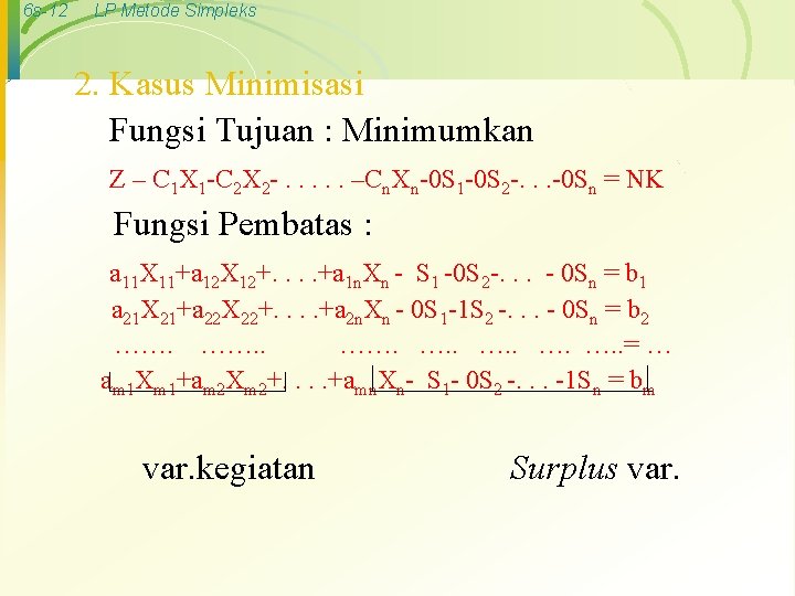 6 s-12 LP Metode Simpleks 2. Kasus Minimisasi Fungsi Tujuan : Minimumkan Z –