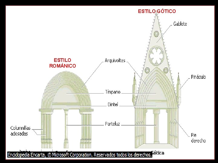 ESTILO GÓTICO ESTILO ROMÁNICO 