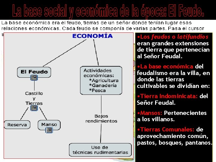  • Los feudos o latifundios eran grandes extensiones de tierra que pertenecían al