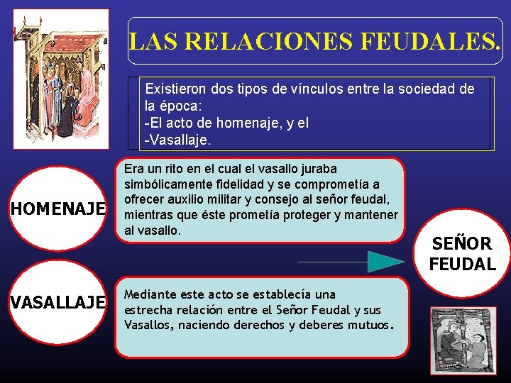 LAS RELACIONES FEUDALES. Existieron dos tipos de vínculos entre la sociedad de la época: