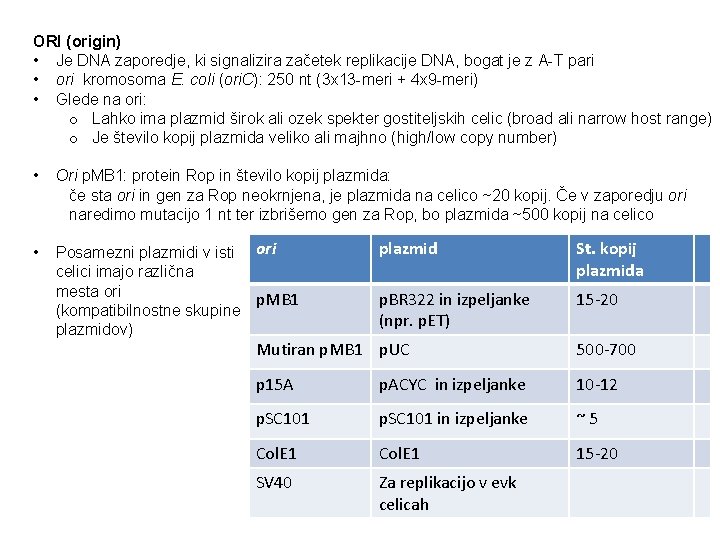 ORI (origin) • Je DNA zaporedje, ki signalizira začetek replikacije DNA, bogat je z