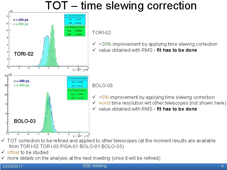 TOT – time slewing correction TORI-02 ü ~20% improvement by applying time slewing correction