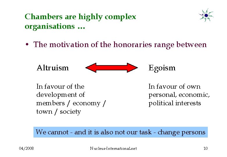 Chambers are highly complex organisations … • The motivation of the honoraries range between