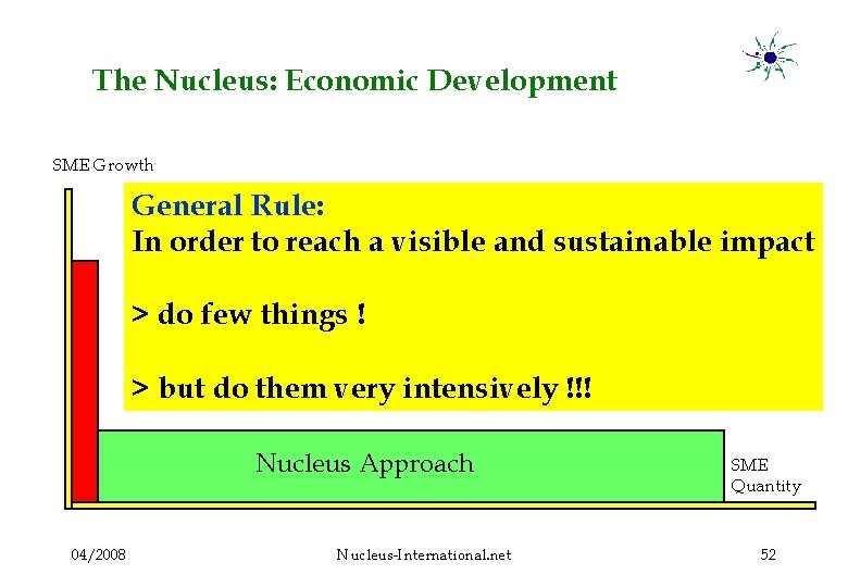 The Nucleus: Economic Development SME Growth General Rule: In order to reach a visible