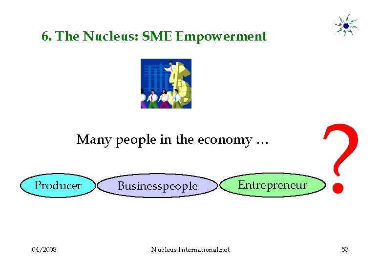 6. The Nucleus: SME Empowerment Many people in the economy … Producer 04/2008 Businesspeople