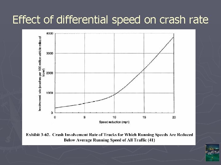 Effect of differential speed on crash rate 22 