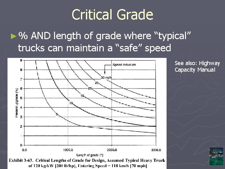 Critical Grade ►% AND length of grade where “typical” trucks can maintain a “safe”