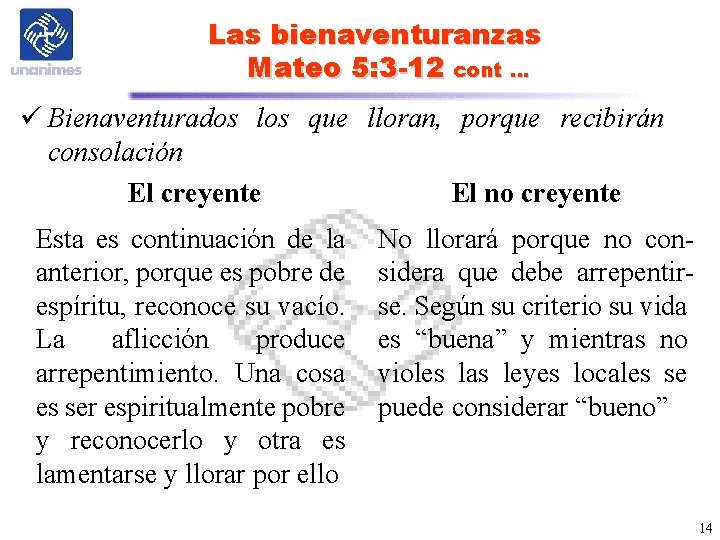 Las bienaventuranzas Mateo 5: 3 -12 cont … ü Bienaventurados los que lloran, porque Las bienaventuranzas Mateo 5: 3 -12 cont … ü Bienaventurados los que lloran, porque