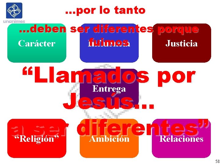 …por lo tanto …deben ser diferentes porque fuimos Carácter Influencia Justicia “Llamados por Entrega …por lo tanto …deben ser diferentes porque fuimos Carácter Influencia Justicia “Llamados por Entrega