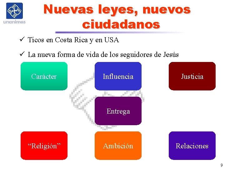Nuevas leyes, nuevos ciudadanos ü Ticos en Costa Rica y en USA ü La Nuevas leyes, nuevos ciudadanos ü Ticos en Costa Rica y en USA ü La