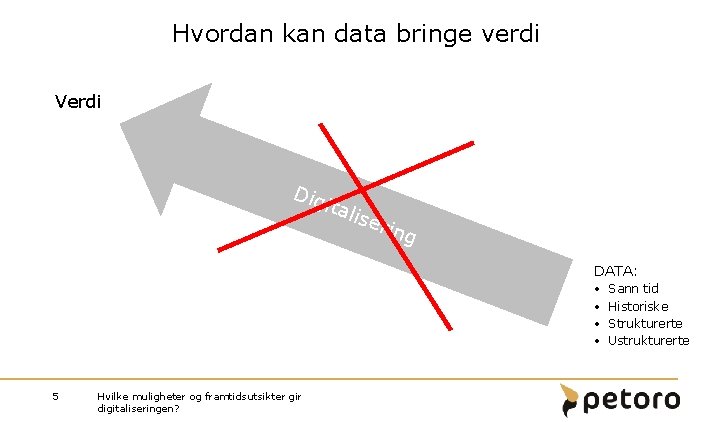 Hvordan kan data bringe verdi Verdi Dig ital iser ing DATA: • • 5