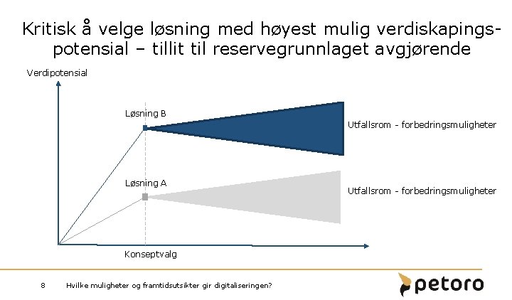 Kritisk å velge løsning med høyest mulig verdiskapingspotensial – tillit til reservegrunnlaget avgjørende Verdipotensial