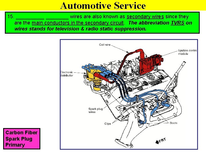 Automotive Service 15. _____ wires are also known as secondary wires since they are