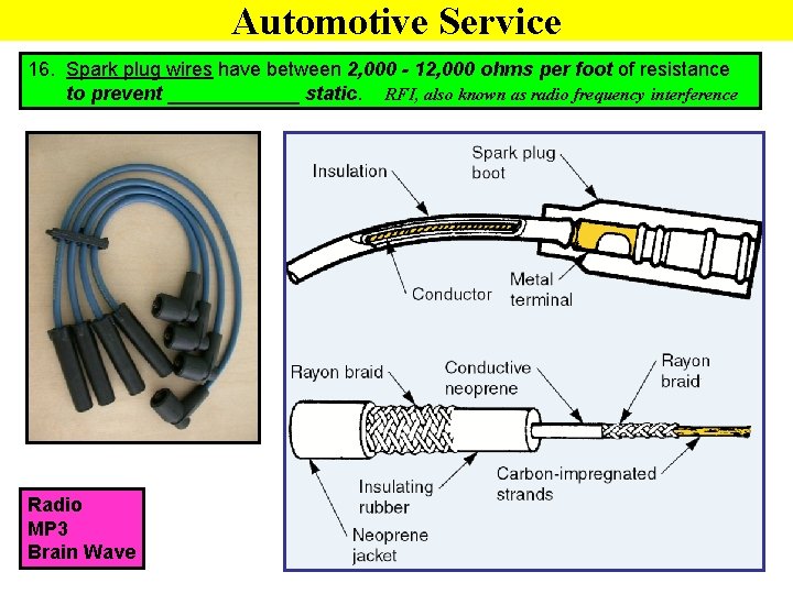 Automotive Service 16. Spark plug wires have between 2, 000 - 12, 000 ohms